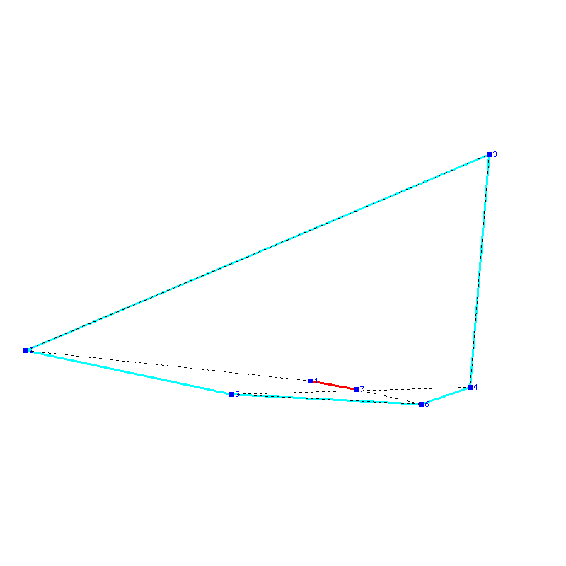 Flugauswertung